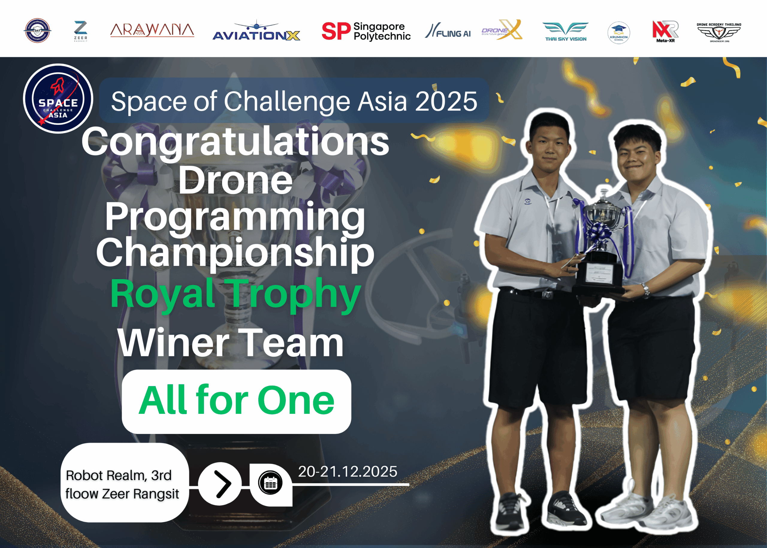 ลำดับรายการแข่งขันประเภทรางวัลทีมที่ได้ (1)